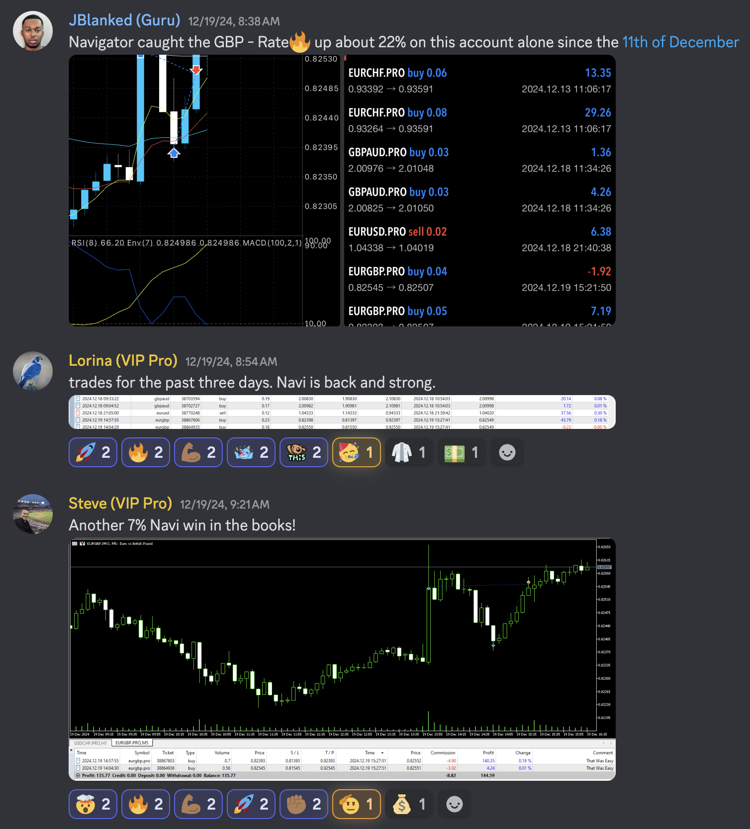 Trading Success Screenshot