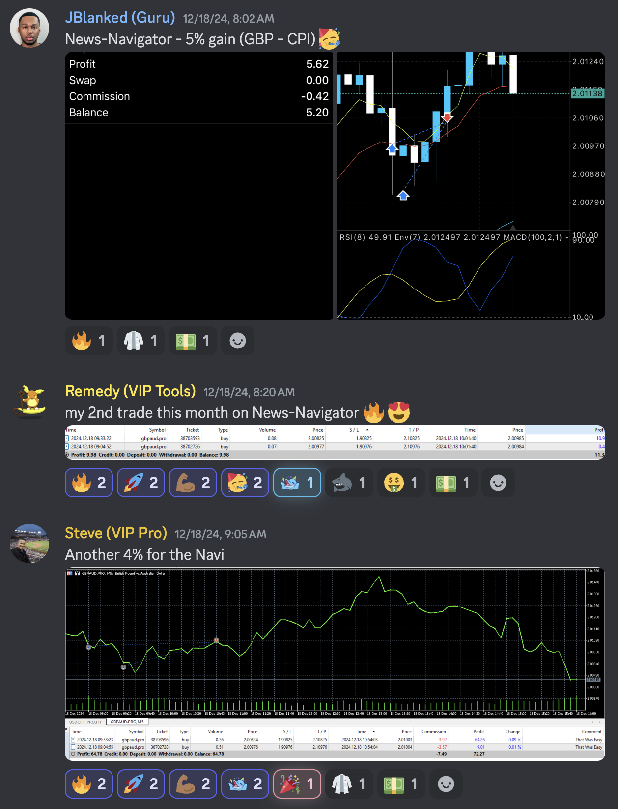 Trading Success Screenshot