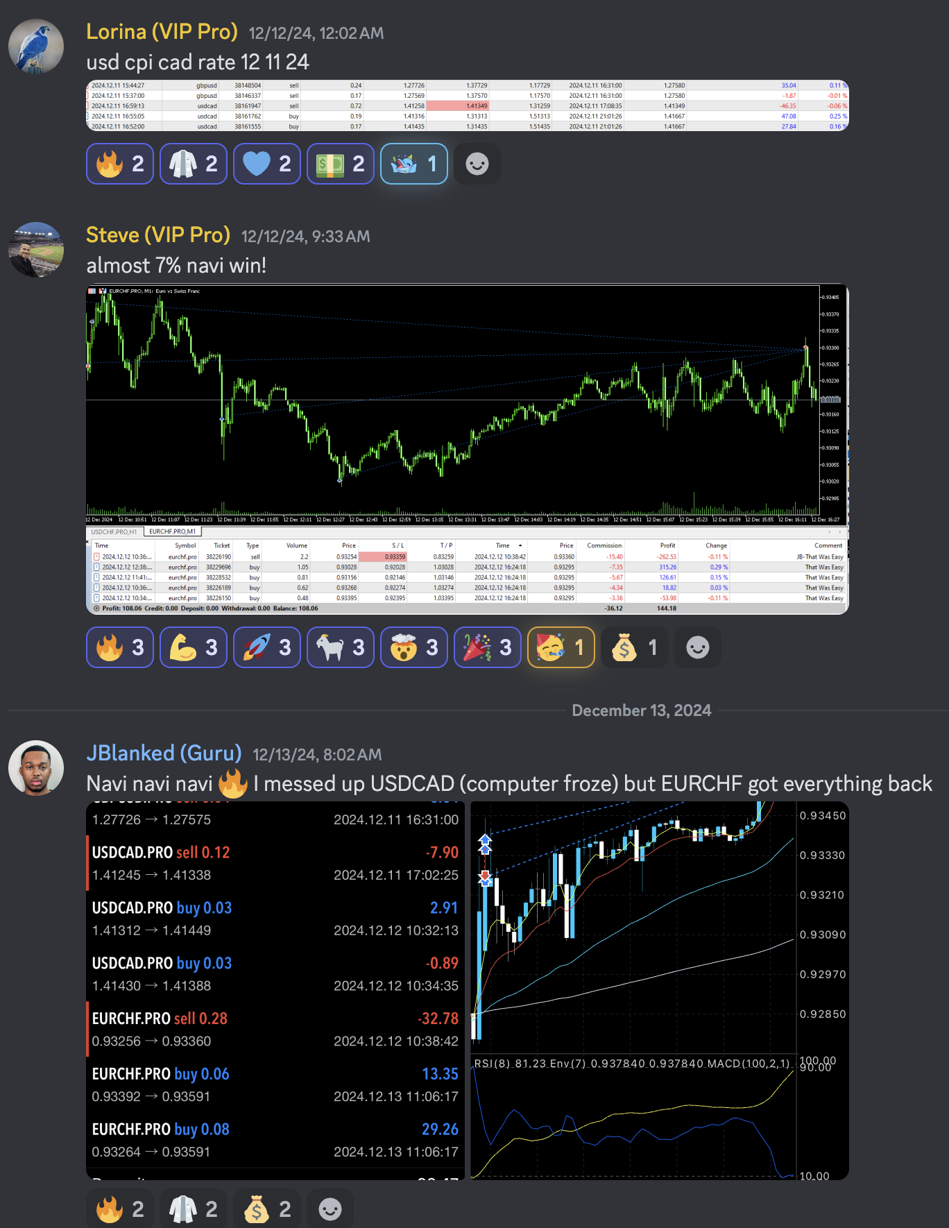 Trading Success Screenshot