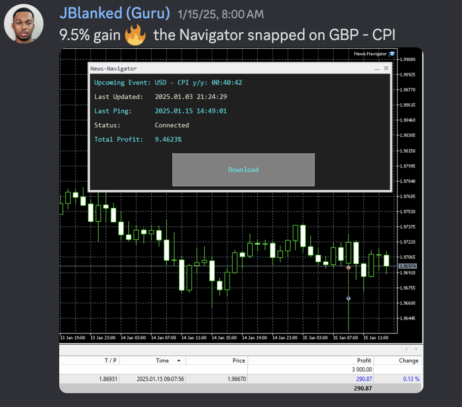 Trading Success Screenshot