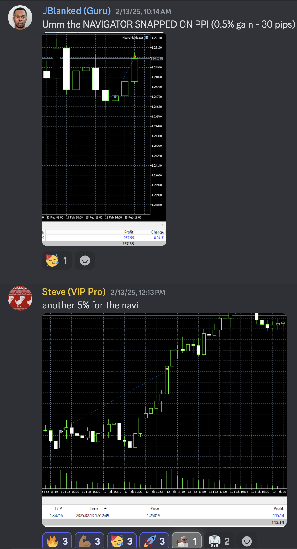 Trading Success Screenshot