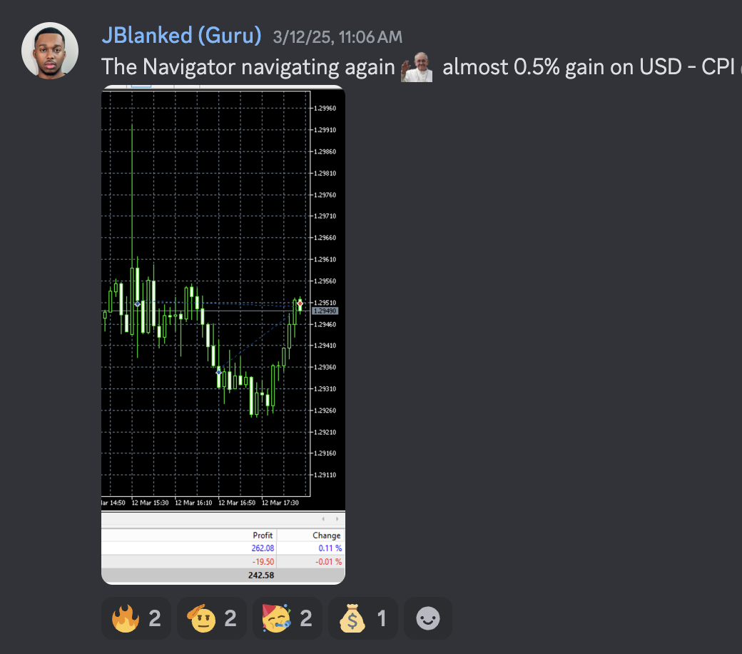 Trading Success Screenshot
