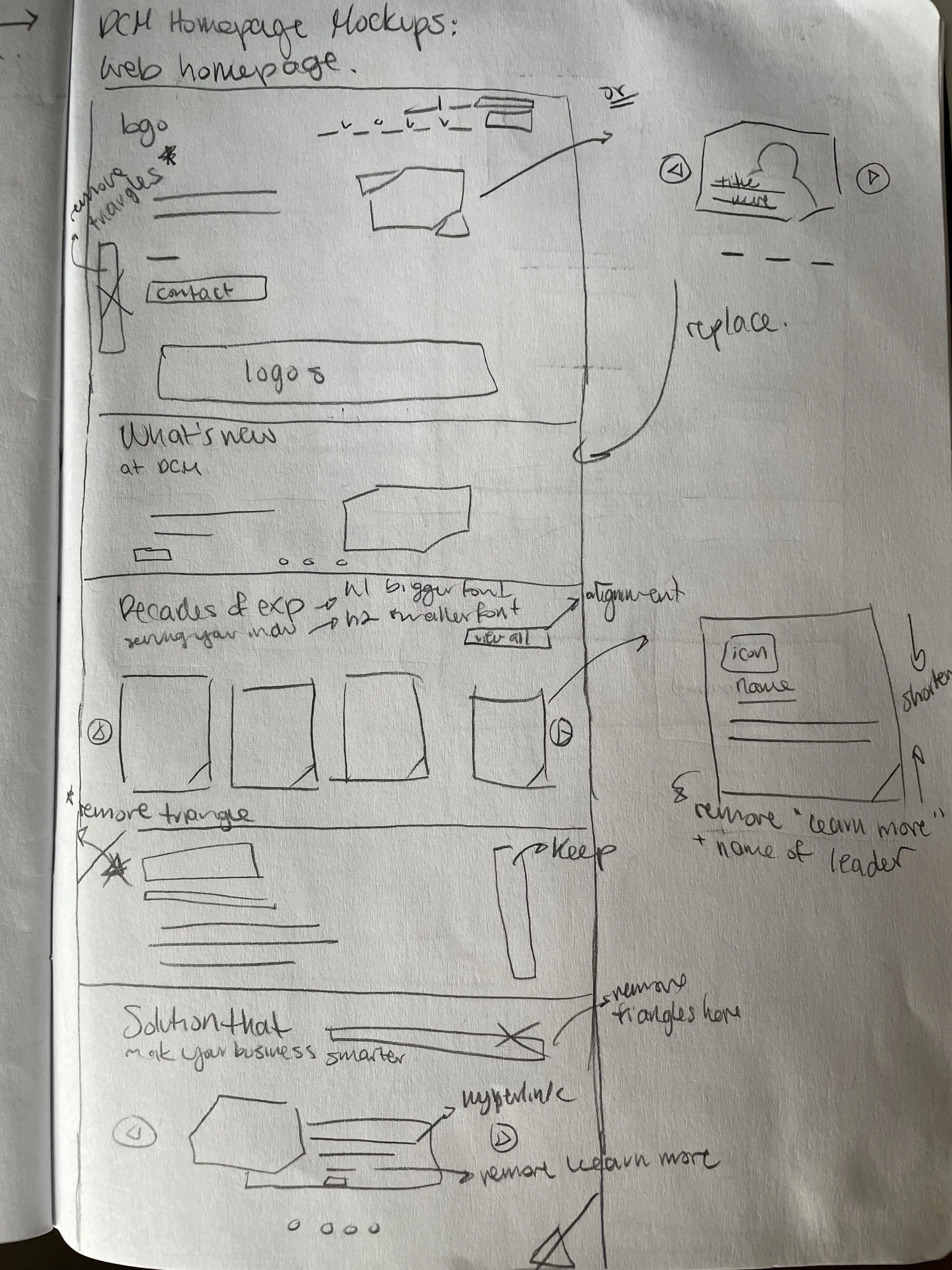 Sketches of website