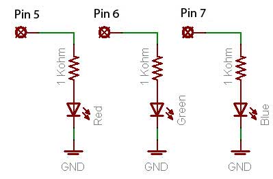 Modified from Adafruit Lesson 3