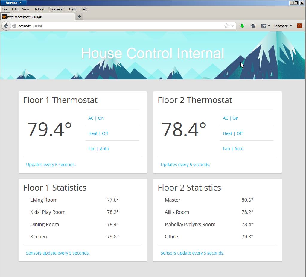 Development panel of Home Zone system