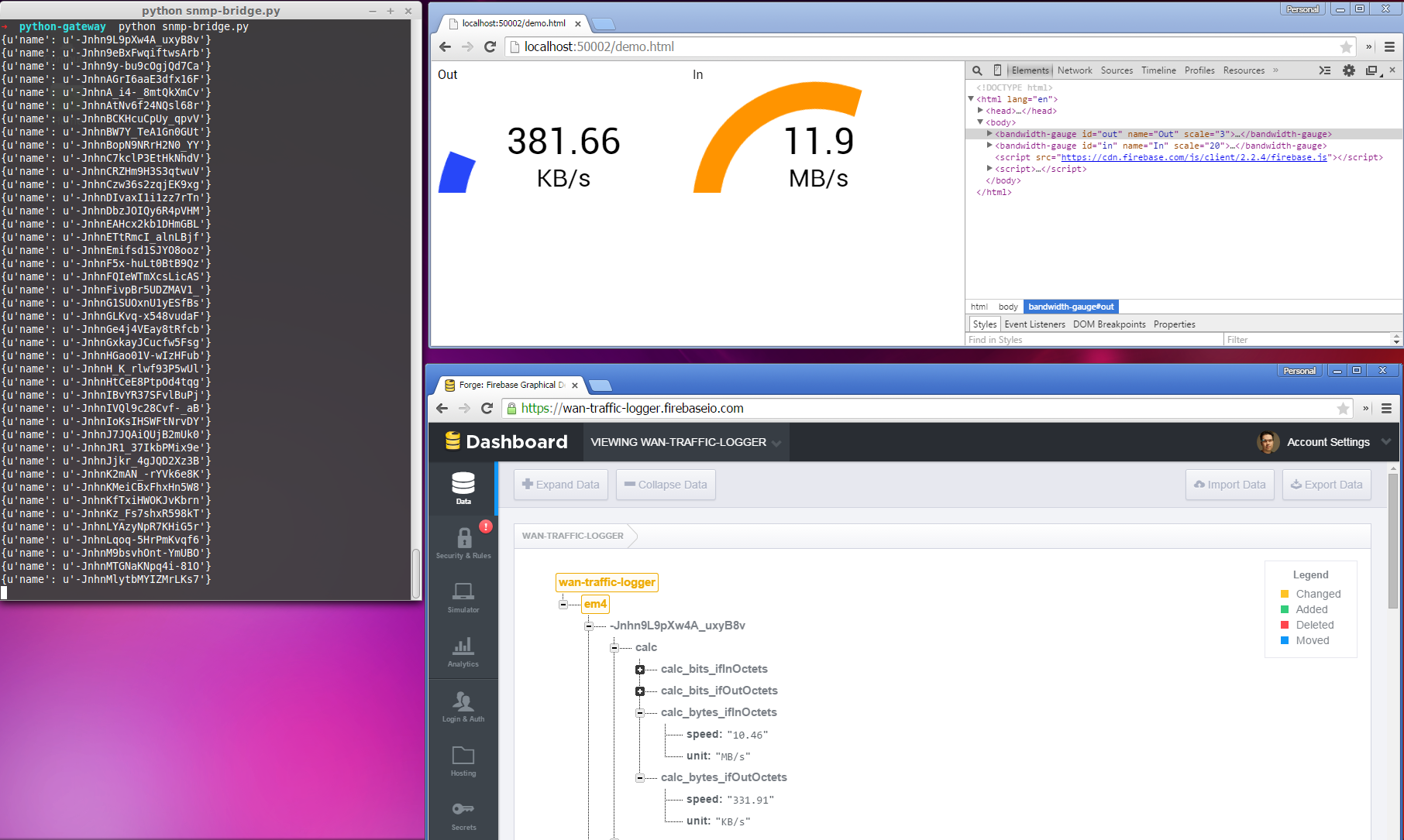 SNMP to Firebase to Polymer ... smooth as silk.