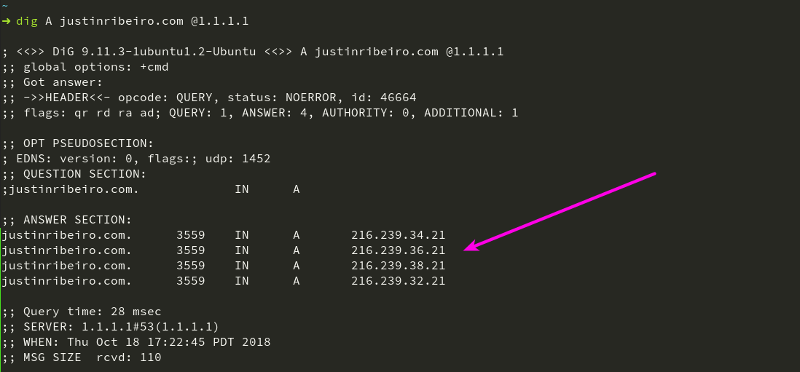 Output from dig command on justinribeiro.com