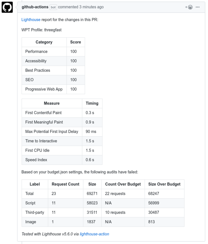 Lighthouse audit results right on your pull request!