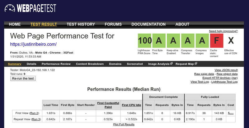 WebPageTest, running on 3G Fast on a Moto G4, shows solid rendering performance.