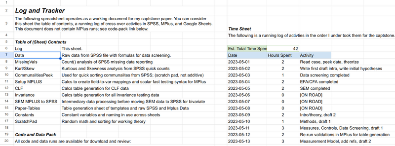 A running log of my capstone activites to help keep my sanity.