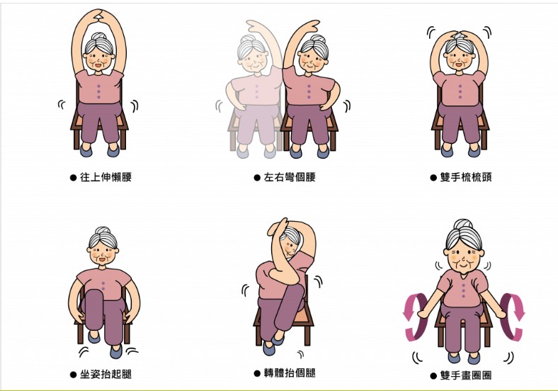 11月份高齡體適能活力滿滿