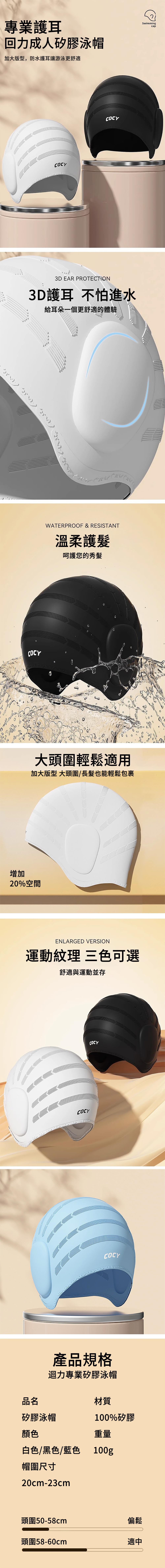 專業護耳回力成人矽膠泳帽加大版型,防水護耳讓游泳更舒適COCYCOCY3D EAR PROTECTION3D護耳 不怕進水給耳朵一個更舒適的體驗    COCYWATERPROOF & RESISTANT溫柔護髮呵護您的秀髮大頭圍輕鬆適用加大版型 大頭圍/長髮也能輕鬆包裹增加20%空間ENLARGED VERSION運動 三色可選舒適與運動並存COCYCOCYCOCY產品規格迴力專業矽膠泳帽品名材質矽膠泳帽100%矽膠顏色重量白色/黑色/藍色 100g帽圍尺寸20cm-23cm頭圍50-58cm偏鬆頭圍58-60cm適中0Swimmingcap