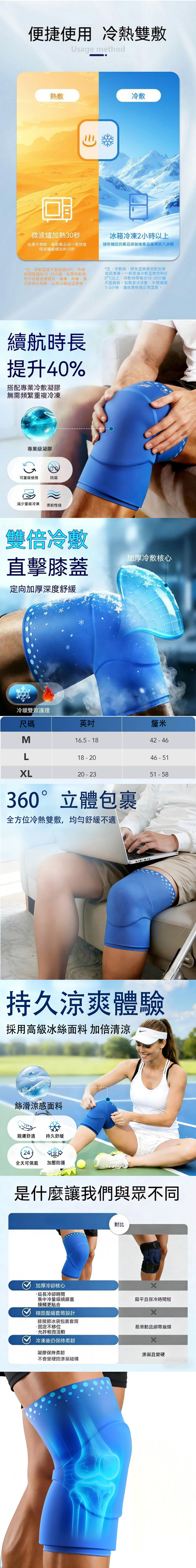 便捷使用 冷雙敷Usage method敷微波爐加3如果不夠熱產品另一微波爐加熱10秒冰箱冷凍2小用赠送的產品袋裝進產品後再放入冰箱*注:熱溫度6015-20分鐘如果熱立即停止熱以免出現低溫*注:時避免溫度過低造成凍傷一般建議冷敷溫度控制在0以上冷敷時間每次15-20分鐘不宜過長如需多次冷中間-2小時,讓皮恢復正常溫度。續航時長提升40%搭配專業冷敷凝膠無需頻繁重複冷凍專業級凝膠重複使用防漏減少重複冷凍柔韌性佳雙倍冷敷直擊膝蓋定向加厚深度舒緩冷暖雙效護理尺碼MLXL加厚冷敷核心英吋釐米16.5-1818-2020-23360°立體包裹全方位冷熱雙敷,均勻舒緩不適42-4646-51持久涼爽體驗採用高級冰絲面料 加倍清涼絲滑涼感面料親膚舒適持久舒緩24全天可佩戴 加壓防護是什麼讓我們與眾不同對比加厚冷卻核心延長冷卻時間集中冷量環繞膝蓋接觸更貼合穩固壓縮套筒設計膝關節冰袋包裹套筒固定不移位允許輕微活動扁平且保冷時間短易滑動且綁帶麻煩凝膠保持柔韌滲漏且變硬不會變硬防滲漏結構冷凍後仍保持柔韌