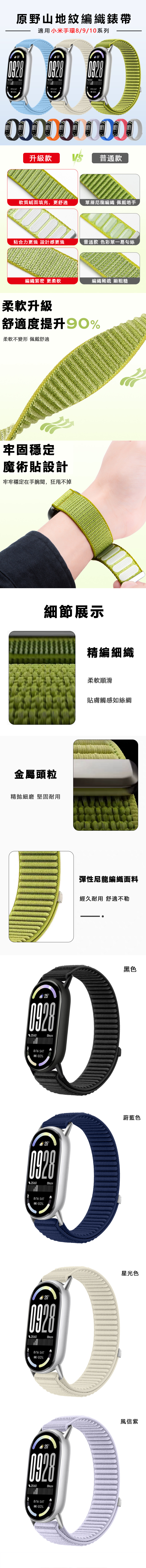 原野山地紋編織錶帶適用小米手環/9/10系列25608/16 SAT8%0928256009282560Steps8/16 SAT%8/16 SAT 80% 升級款普通款軟質絨面填充,更舒適單層尼龍編織 佩戴咯手粘合力更強 設計感更強普通款 色彩單一易勾絲編織緊密 更柔軟編織稀疏 顯粗糙柔軟升級舒適度提升90%柔軟不變形 佩戴舒適牢固穩定魔術貼設計牢牢穩定在手腕間,狂甩不掉細節展示精編細織金屬頭粒精細磨 堅固耐用2509282560Steps8/16 SAT80%2509282560Steps8/16 SAT80%2509282560Steps8/16 SAT%柔軟順滑貼膚觸感如絲綢彈性尼龍編織面料經久耐用 舒適不勒黑色蔚藍色星光色25092825608/16 SAT%Steps風信紫