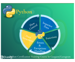 Python Data Science Course, Delhi, Noida, Gurgaon, SLA Data Analyst Courses, 100% Job, Free Power BI