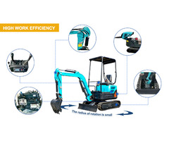 How Wide is a mini excavator? - Image 2