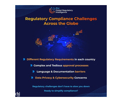 Stay Ahead with Cutting-Edge Regulatory Intelligence Solutions!