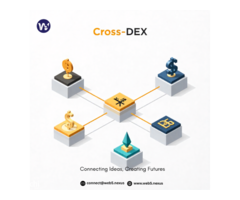 Custom Cross-Dex Development – Web5 nexus