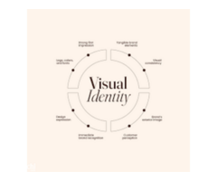 What makes a visual identity agency essential for modern branding