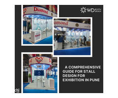 Best Stall Design Ideas for Industry Exhibition to Connect With the Audience - Image 3