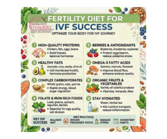Best Fertility Treatment in Ahmedabad – Why Choose Sneh IVF Center?
