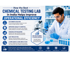 What Is a Chemical Testing Lab and Why Is It Important
