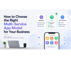 How to Choose the Right Multi-Service App Model for Your Business