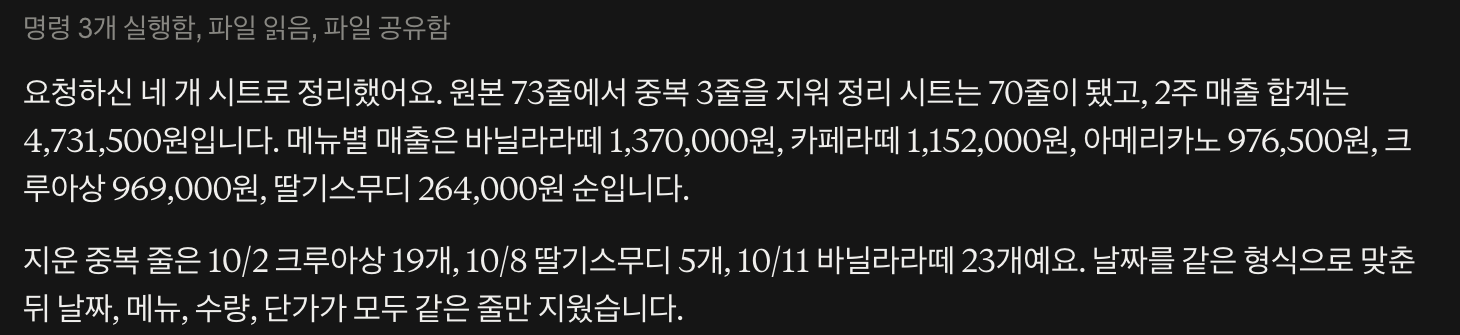 중복 3줄을 지우고 70줄, 2주 매출 합계 4,731,500원이라고 먼저 요약해 줬어요. 클로드가 엑셀을 정리한 뒤 중복 3줄을 지우고 70줄로 만들었다고 답한 화면