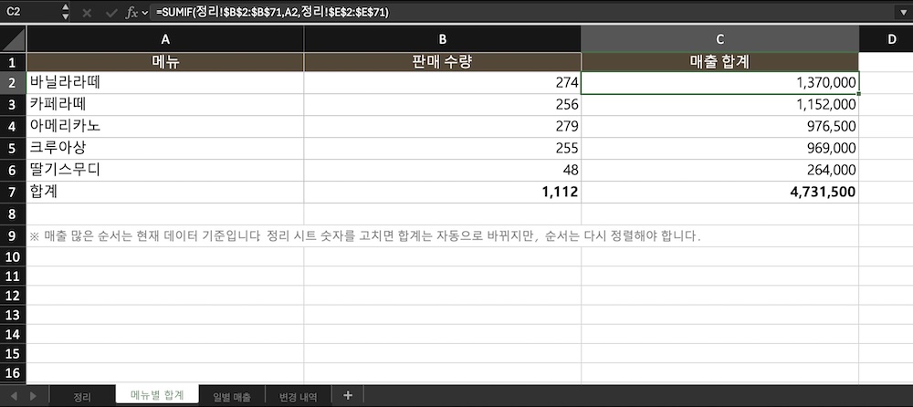 맥 엑셀로 연 메뉴별 합계 시트와 SUMIF 수식 맥 엑셀로 연 메뉴별 합계 시트와 SUMIF 수식