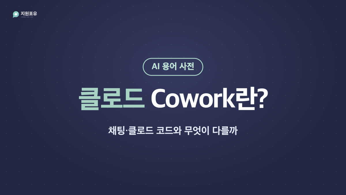 클로드 Cowork란 썸네일, 채팅·클로드 코드와 무엇이 다를까 클로드 Cowork란 썸네일, 채팅·클로드 코드와 무엇이 다를까