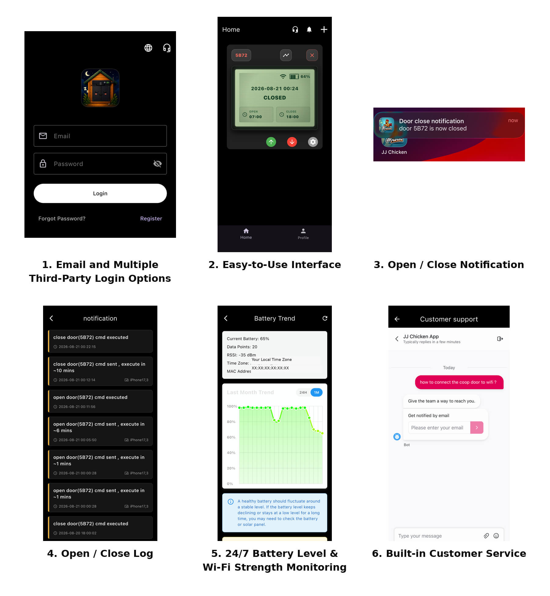 R2 JJ Chicken app control showcase R2 JJ Chicken app control showcase