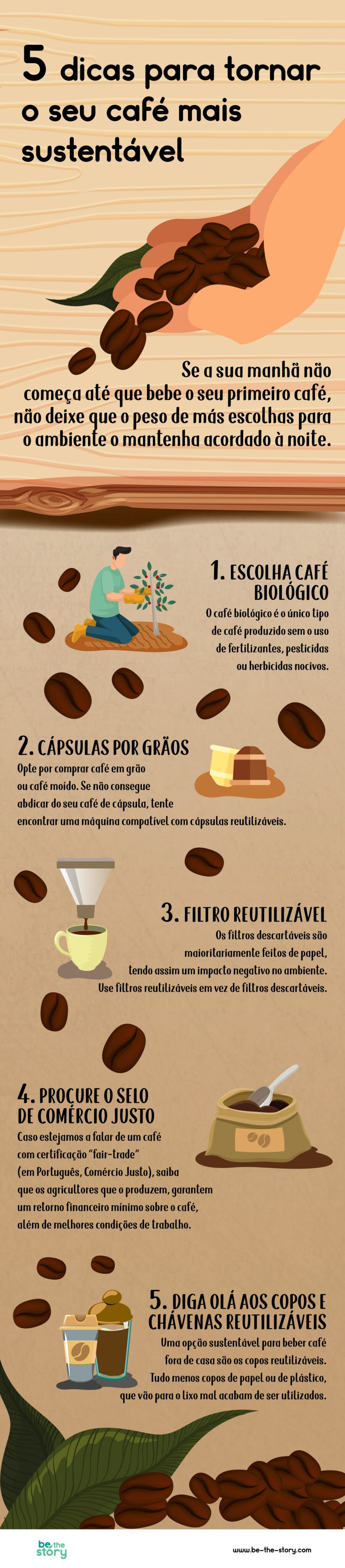 Infografia sobre 5 dicas para tornar o café mais sustentável