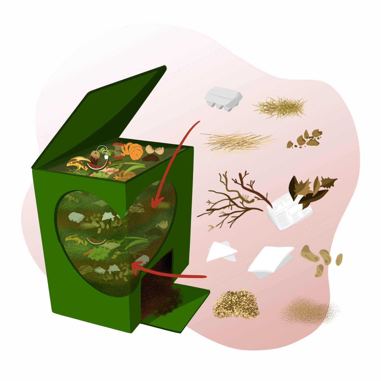 Compostagem em casa: resíduos castanhos
