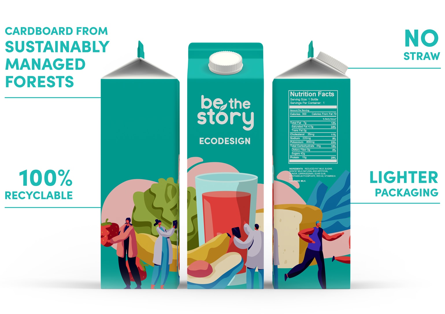 Juice carton ecodesign example