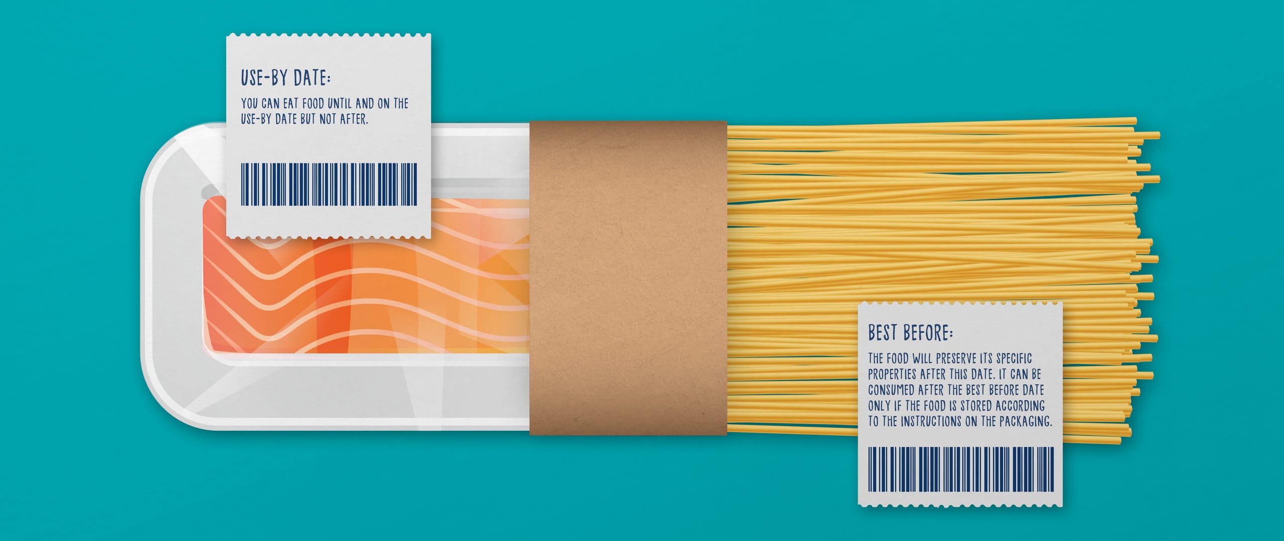 Illustration of salmon and spaguetti, stating the difference between Use-by and Best before expiration dates.