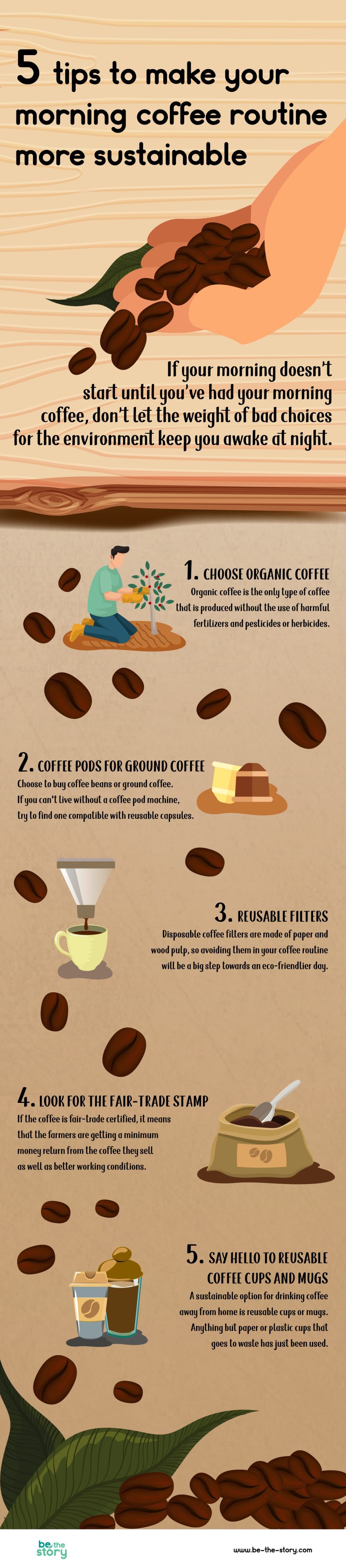 Infographic of 5 tips to make the morning coffee routine more sustainable