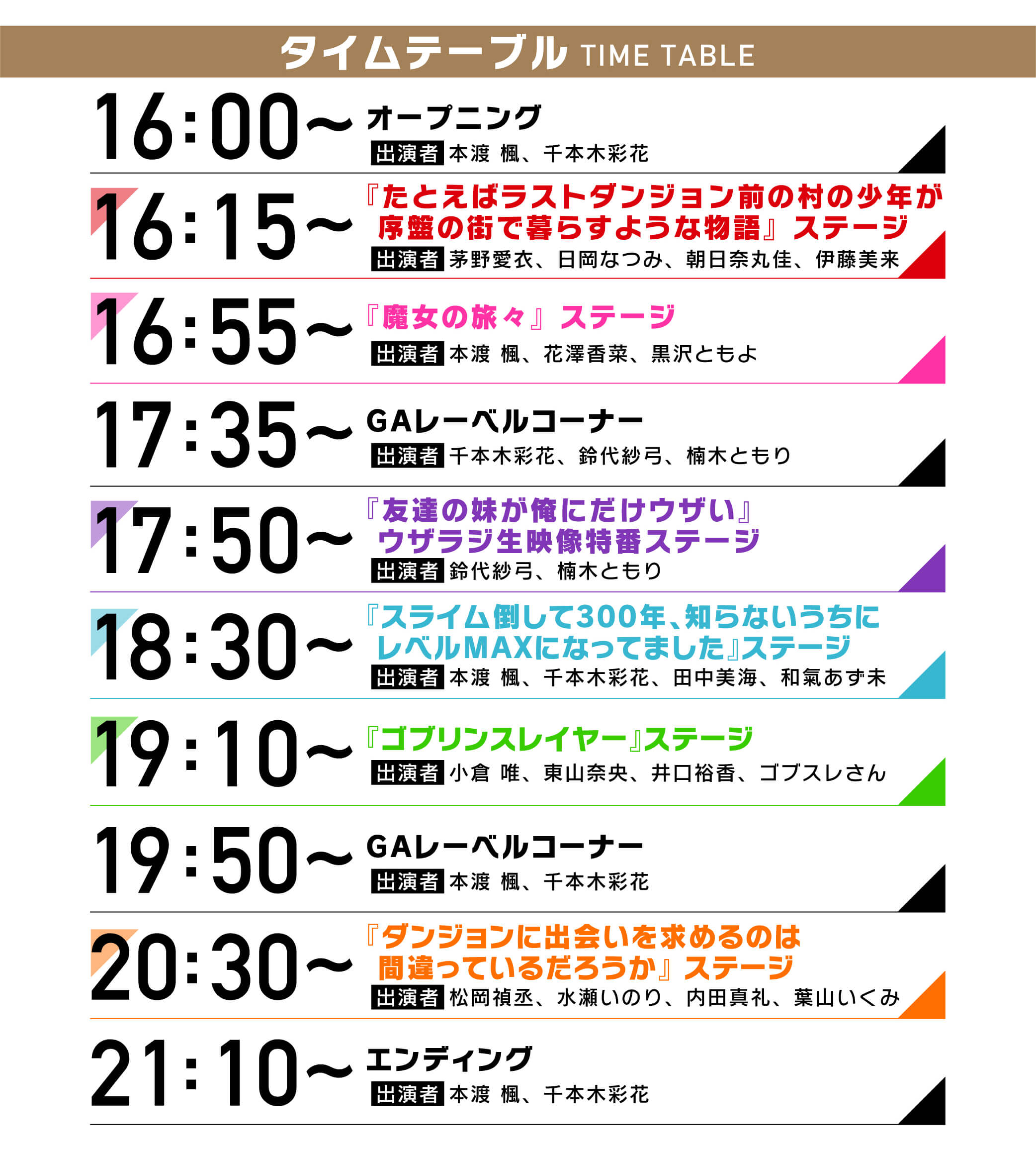 本渡楓 千本木彩花が総合mcに Ga文庫15周年 Ga Fes 21 タイムテーブル解禁 21年1月16日 Biglobeニュース