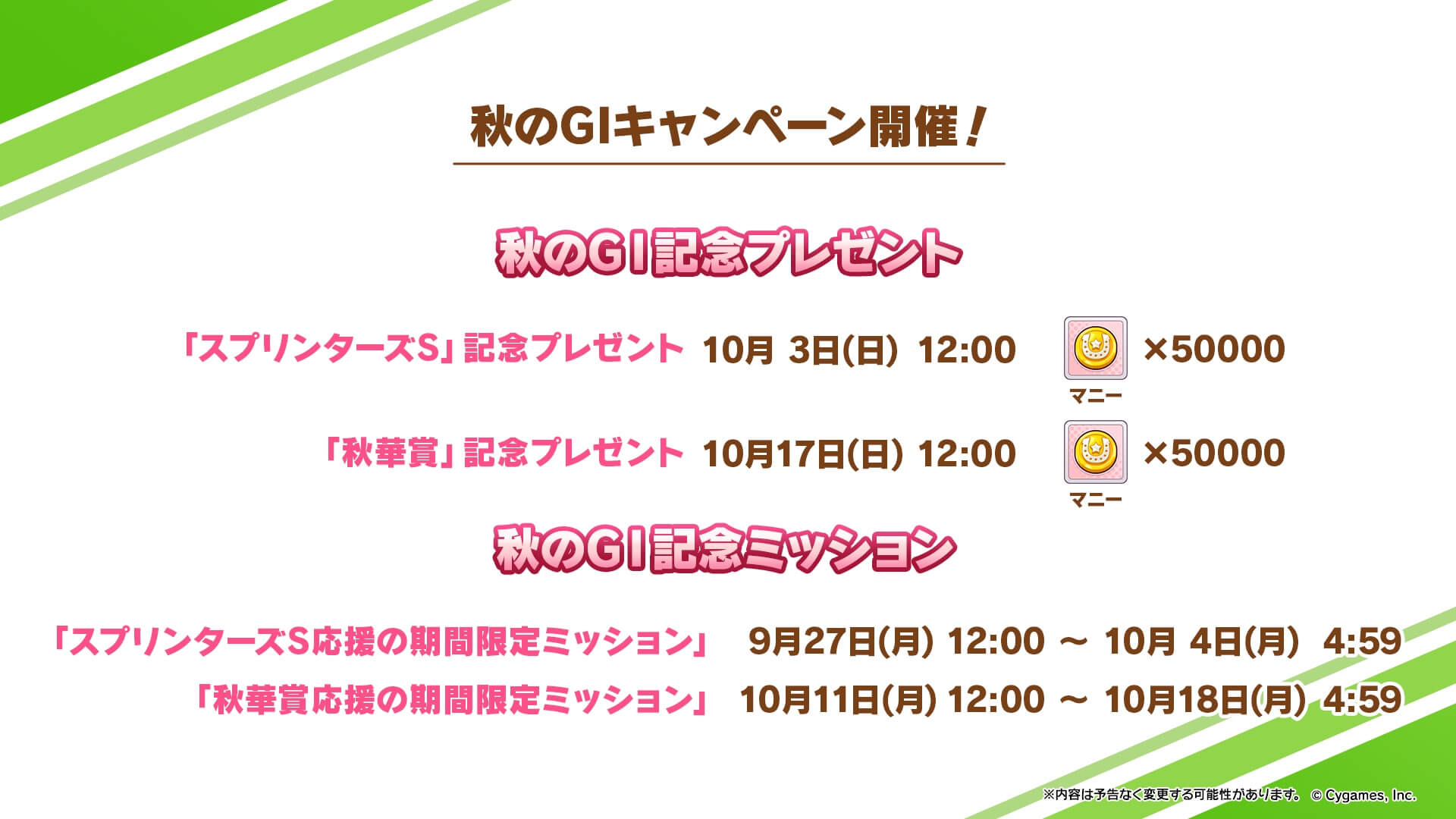 ウマ娘 プリティーダービー 公式番組1 000万ダウンロード突破 ジュエル3 000個をプレゼント 21年9月日 Biglobeニュース