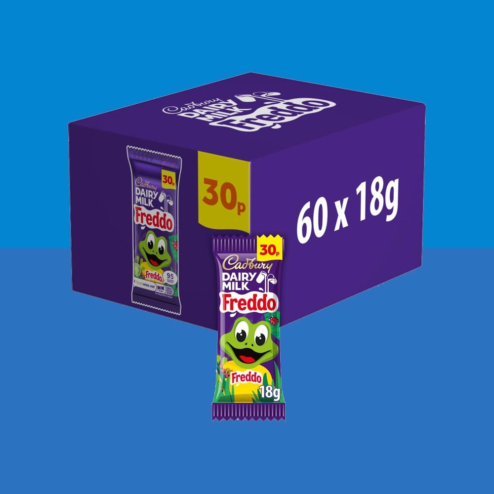 The Freddo Index