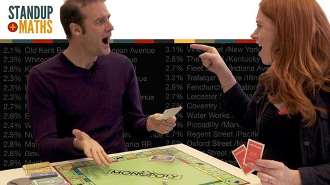 Monopoly Is Rigged (and You Can Prove It)