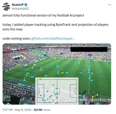 Distance Covered by Athletes