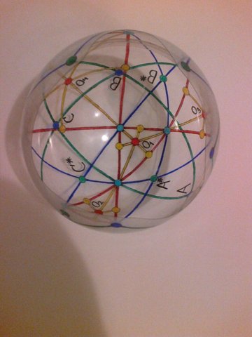 Lénart Spheres