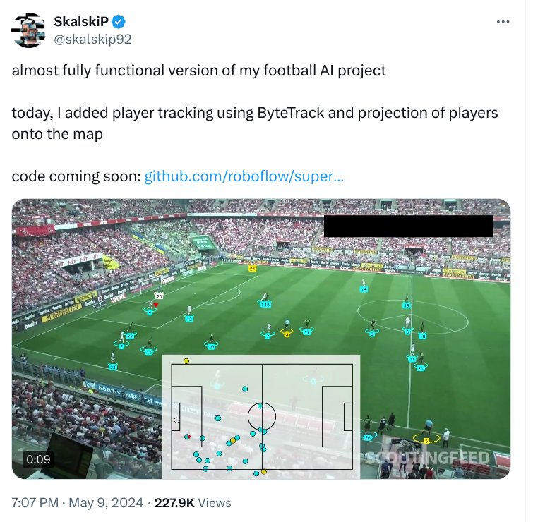 Distance Covered by Athletes