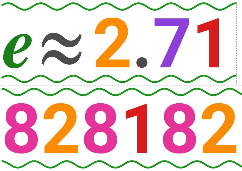 e (Euler's Number) preview