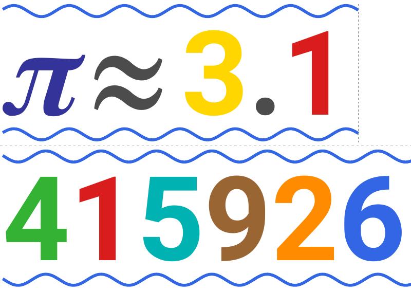π (Pi) preview