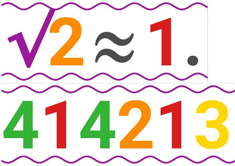 √2 (Square Root of 2) preview