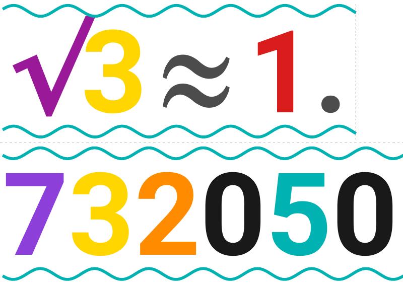 √3 (Square Root of 3) preview