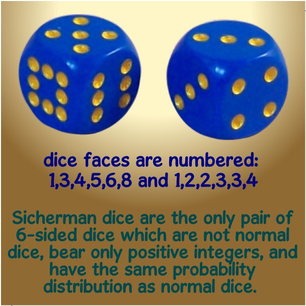 Sicherman Dice