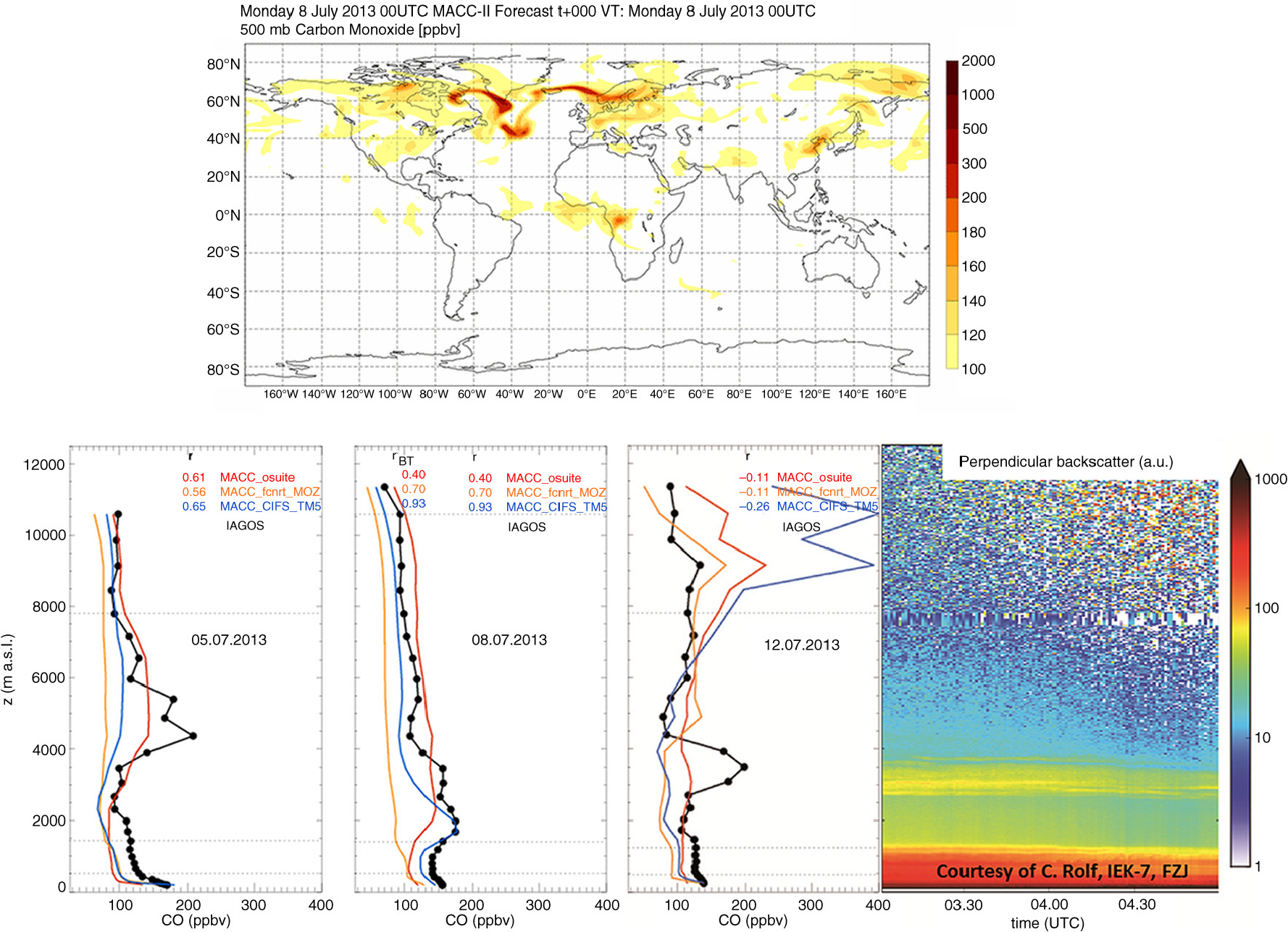 AMT - Relations - In situ ground-based mobile measurement of lightning  events above central Europe