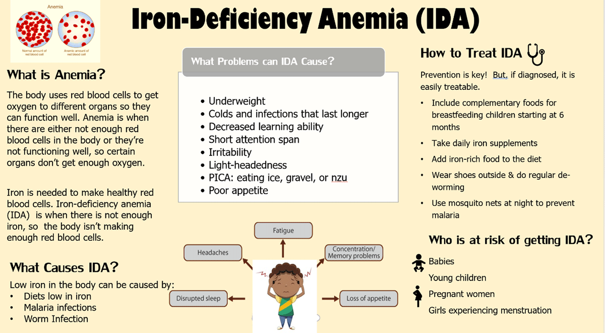 Health education seminar poster